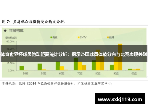 体育世界杯球员跑动距离统计分析：揭示各国球员体能分布与比赛表现关联