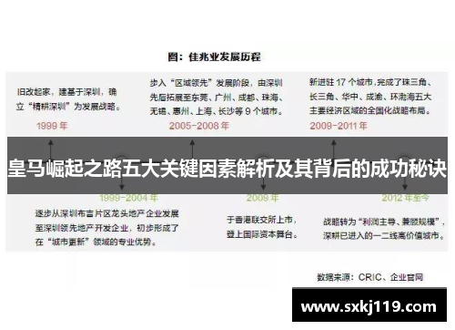 皇马崛起之路五大关键因素解析及其背后的成功秘诀