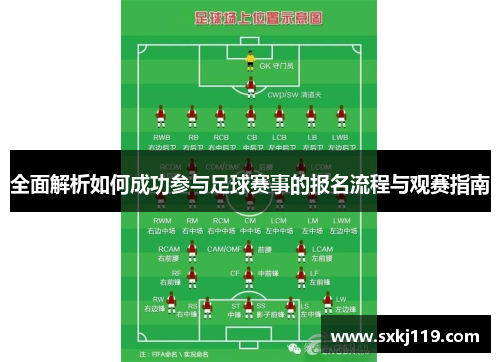 全面解析如何成功参与足球赛事的报名流程与观赛指南