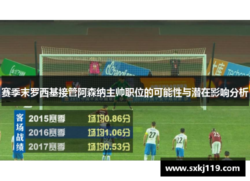 赛季末罗西基接管阿森纳主帅职位的可能性与潜在影响分析