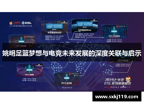 姚明足篮梦想与电竞未来发展的深度关联与启示