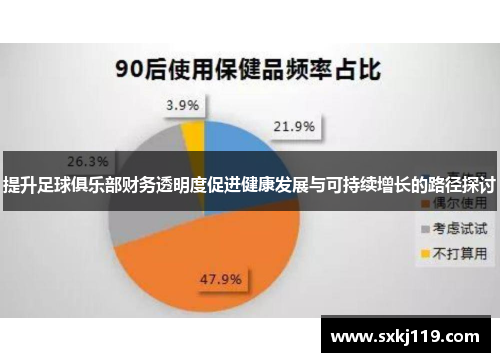 提升足球俱乐部财务透明度促进健康发展与可持续增长的路径探讨 提升足球俱乐部财务透明度促进健康发展与可持续增长的路径探讨
